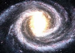 Image result for Milky Way From Space Station