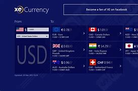 Image result for Xe.com Currency Converter