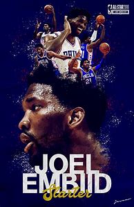 Image result for NBA Jersey Posters