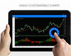 Image result for MetaTrader 4 Download App