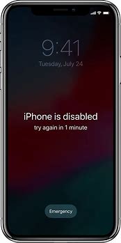 Image result for Forgot Passcode On iPhone without iTunes