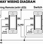 Image result for Leviton Switch with Indicator Light