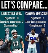 Image result for Cowboys vs Patriots Memes