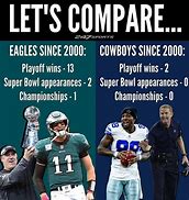 Image result for Eagles vs Cowboys 2019 Meme
