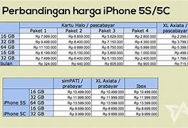 Image result for harga iphone 5s 2020