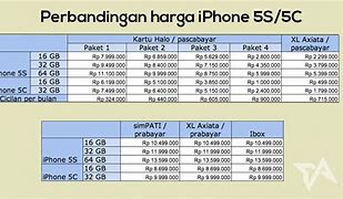 Image result for Di Jakarta Harga iPhone 5