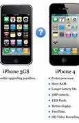 Image result for Upgrade iPhone 4