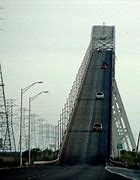 Image result for Chongarsky Bridge