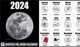 Image result for South Africa Lunar Calendar