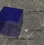 Image result for How Big Is 7 Cubic Feet