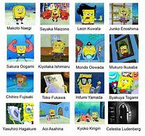 Image result for Spongebob Comparison Meme