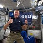 Image result for How Can I Go to Space