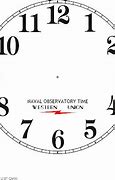 Image result for Distressed Wall Clocks