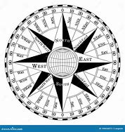 Image result for Nautical Compass Rose