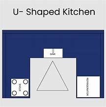Image result for D'Mall U-shaped Kitchen