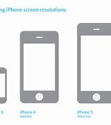 Image result for iPhone 6 Screen Size Connector