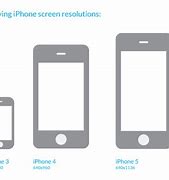Image result for Makes Screen Bigger iPhone