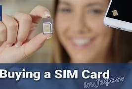 Image result for Replacing Sim Card 6s iPhone