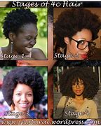 Image result for 4C Natural Hair Growth