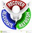 Image result for Self Care in Recovery Clip Art