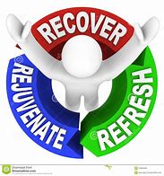 Image result for Recovery Cartoon Images