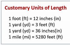 Image result for Inch Foot Yard Mile
