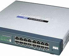 Image result for 16-Port Router