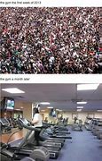 Image result for Crowded Gym Meme