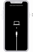 Image result for How Unlock iPhone with iTunes On Computer