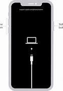 Image result for Unlock iPhone Using iTunes