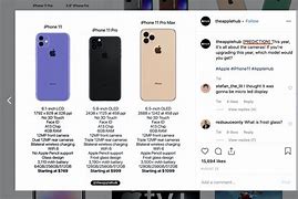 Image result for Apple iPhone 11 Dimensions