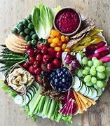 Image result for Raw Eating Diet