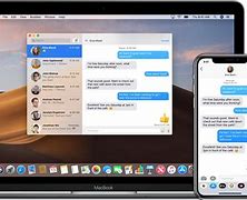 Image result for iMessage Mac