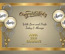 Image result for Plus Two Result Posters for Congratz