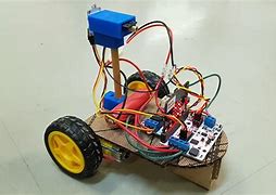 Image result for Robot Laser Device