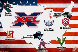 Image result for All XFL Team Names
