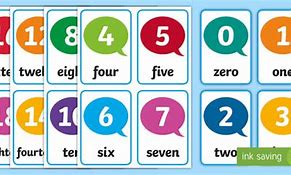 Image result for Twinkl Number Names and Numbers