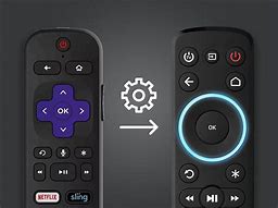 Image result for Philips Double Roku Remote
