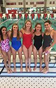 Image result for High School Swimming Sport