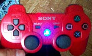 Image result for PS3 Blu-ray Controls