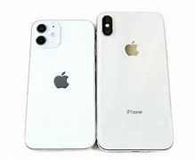 Image result for How Big Is iPhone 12 Mini