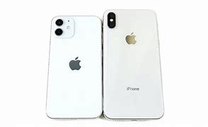 Image result for iPhone XVS vs Camera Size
