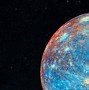 Image result for Facts About the Mercury