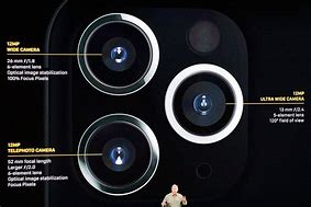 Image result for iPhone 11 Camera Zoom Lens