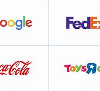 Image result for Wordmark Logo Fonts