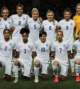 Image result for England Soccer Team