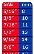 Image result for Size Conversion Chart Cm to Inches