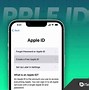 Image result for Create Apple ID for iPhone