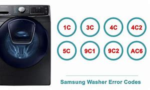 Image result for Samsung Washer Codes