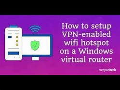 Image result for Virtual Router